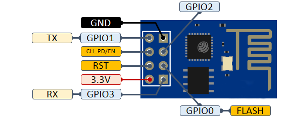 ESP8266-01